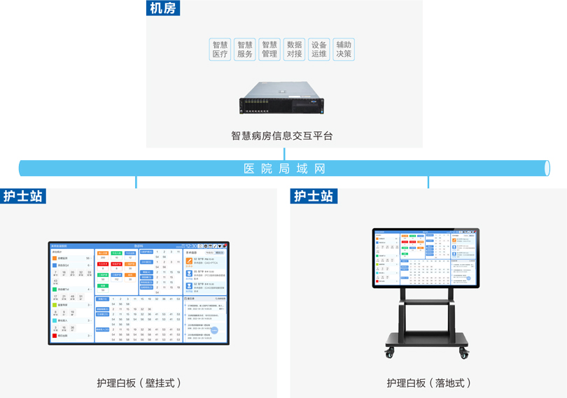 db�콢���������װ�ϵͳ����ͼ